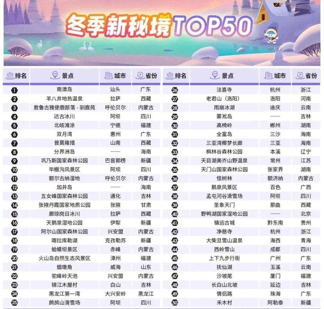 新澳最准的免费资料大全7456,探索新澳最准的免费资料大全7456，解锁知识宝藏的钥匙