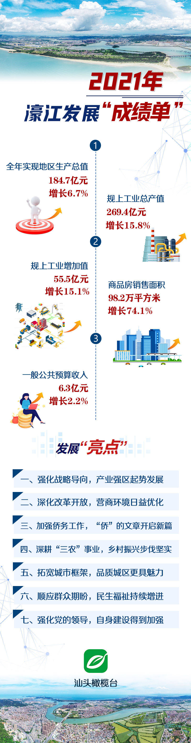 22342濠江论坛,22342濠江论坛，探索区域合作新路径的智慧平台
