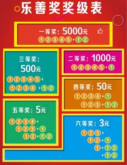 澳门今晚特马开什么号,澳门今晚特马揭秘，理性购彩，享受游戏乐趣