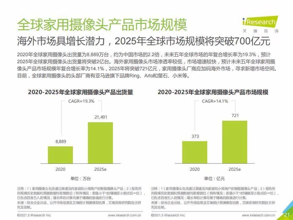 百科 第65页