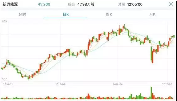 2025新奥历史开奖记录49期香港,2025年新奥历史开奖记录49期，香港彩民的幸运时刻