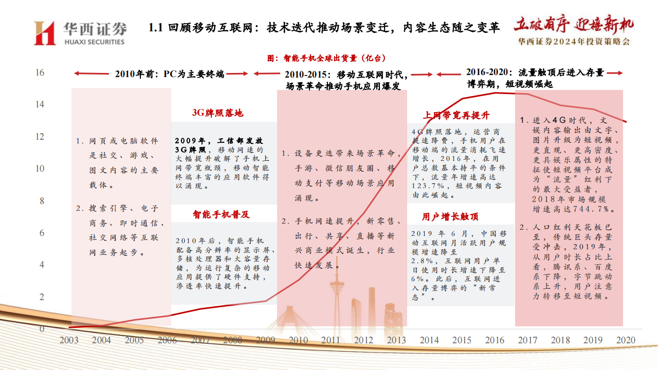 2025免费资料精准一码,2025年免费资料精准一码的未来展望与理性思考