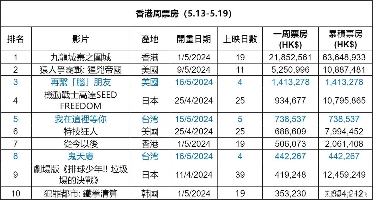 澳门王中王100%的资料2025,澳门王中王100%资料预测，2025年的数字娱乐新纪元
