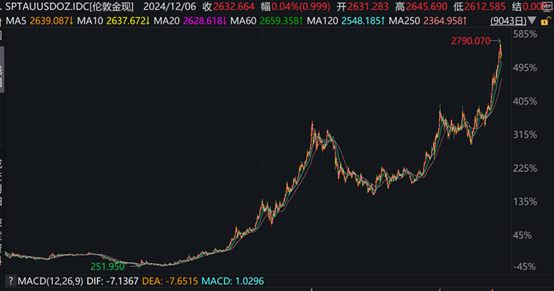 7777788888新澳门开奖2025年,7777788888新澳门开奖，2025年展望与未来趋势