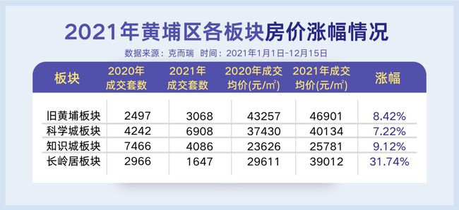2025新澳好彩免费资料查询最新