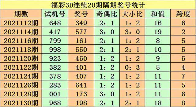 2025年澳门特马今晚开码,2025年澳门特马今晚开码，一场数字与幸运的盛宴