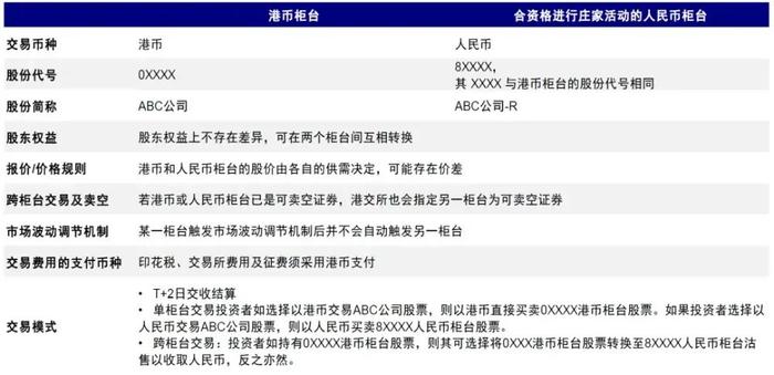 2025香港正版资料大全,2025年香港正版资料大全，全面解析与未来展望