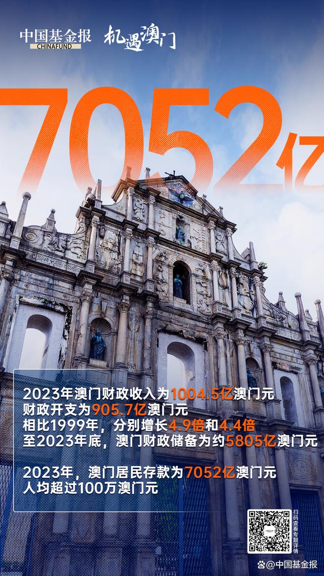 2025新澳门今天,2025新澳门，未来之城的璀璨蓝图