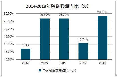 2025年天天彩正版资料,2025年，探索天天彩正版资料的未来与影响
