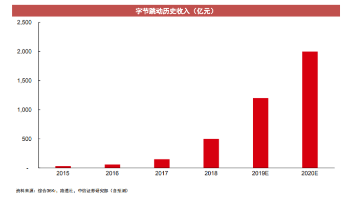 2025新澳最快最新资料,2025新澳，未来已来，速度与创新的双重奏鸣