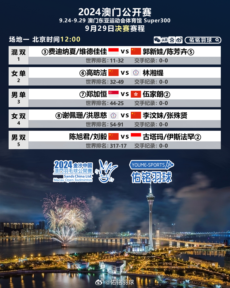 今晚澳门特马开什么,今晚澳门特马开什么——揭秘背后的真相与理性态度