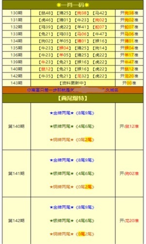 新奥门特免费资料大全,探索新奥门特，免费资料大全的无限可能
