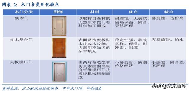 新门内部资料免费大全,探索新门，内部资料免费大全的无限可能