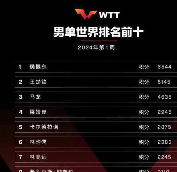 澳门六开奖结果2025开奖记录今晚直播视频,澳门六开奖，2025年开奖记录与今晚直播视频的深度解析