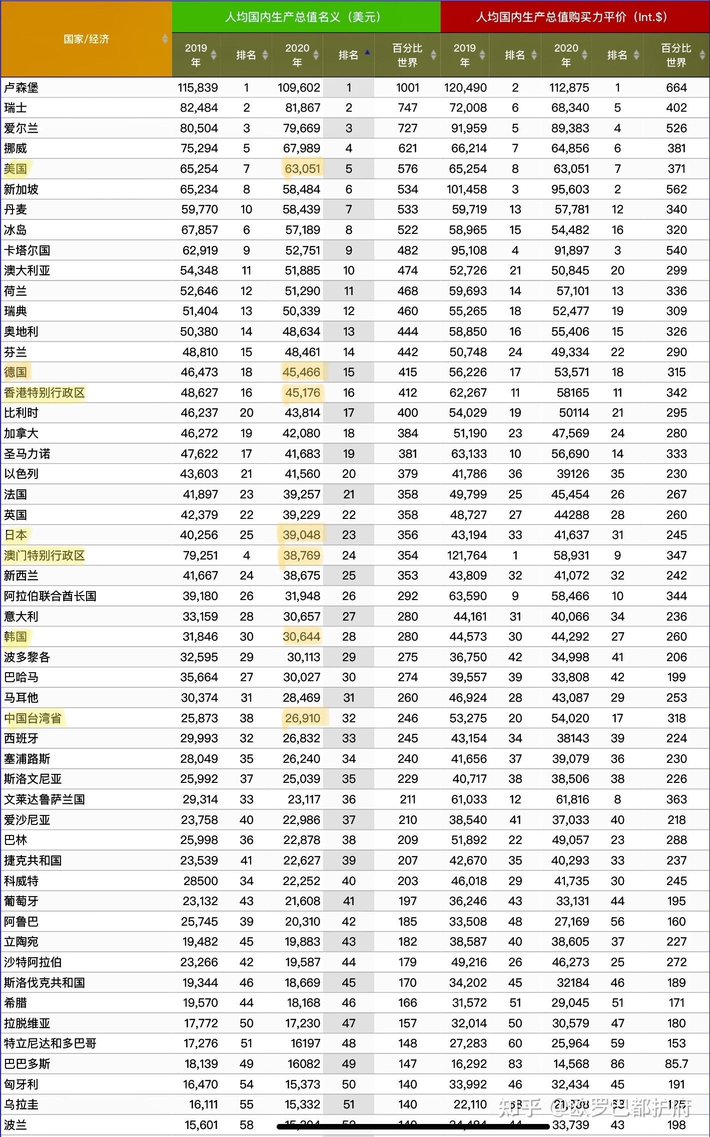 新澳门一码一码100,新澳门一码一码100，数字背后的新机遇与挑战