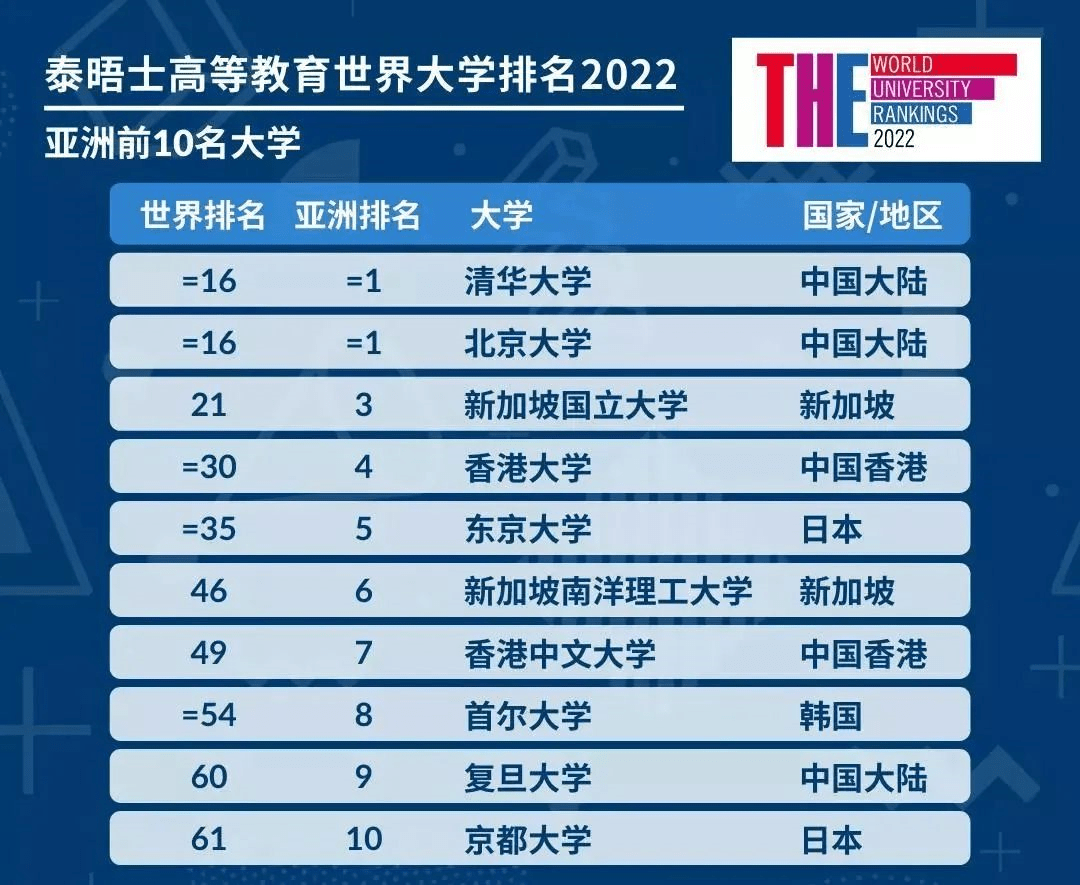 资讯 第33页