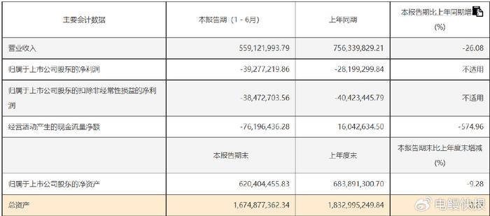 2025新澳门今晚开奖号码,展望2025，新澳门的未来与今晚开奖的期待