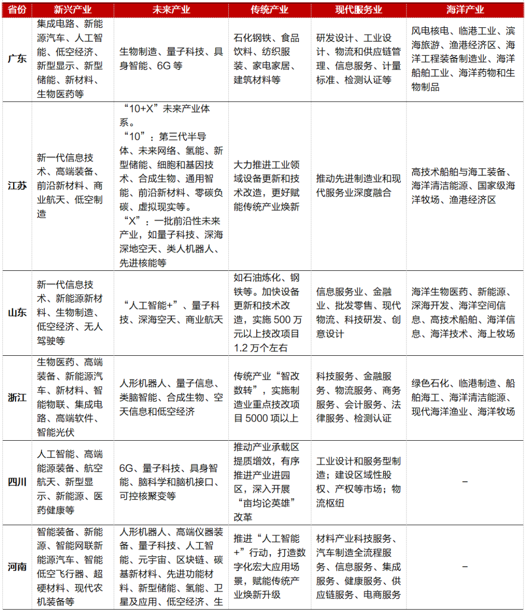 百科 第35页