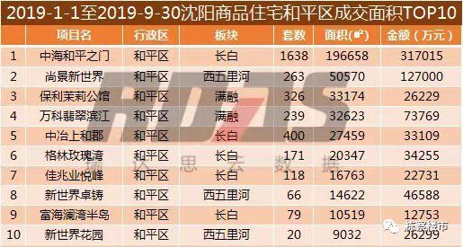 2025年新奥门天天开彩,2025年新奥门天天开彩，未来彩票市场的创新与变革