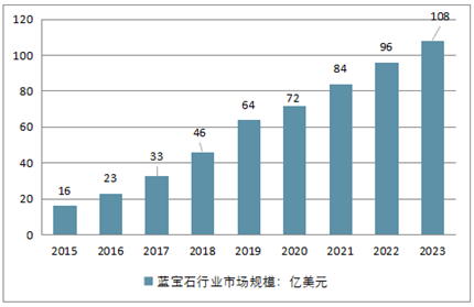 2025年香港历史开奖记录查询,探索2025年香港历史开奖记录，透视未来与回顾往昔的交汇点