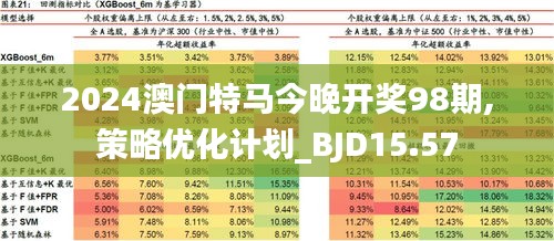 新澳门今晚开特马开,澳门今晚特马揭秘，新机遇与惊喜并存