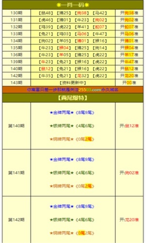 白小姐一肖一码100准261期,揭秘白小姐一肖一码，探寻精准预测的真相