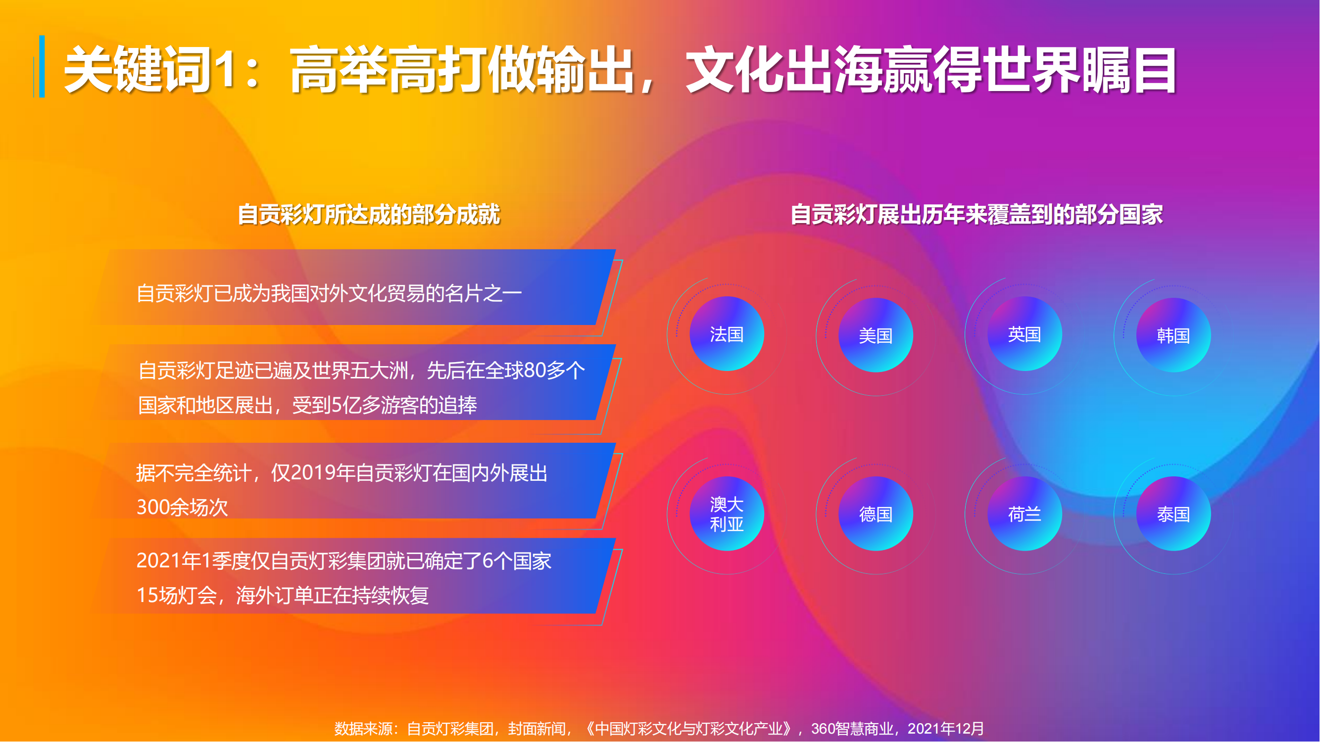 新奥内部精准大全,新奥内部精准大全，解锁企业高效运营的秘密武器