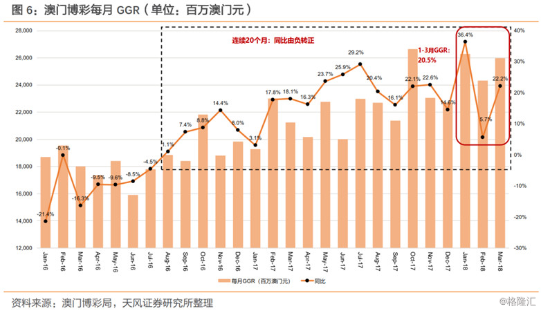 2025新澳门天天开奖记录,澳门新未来，2025年新澳门天天开奖记录的展望与思考
