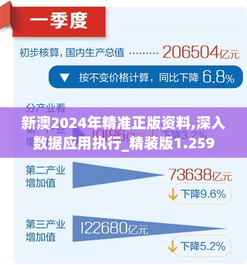 2025新澳天天免费资料,2025新澳天天免费资料，未来教育资源的革新与展望