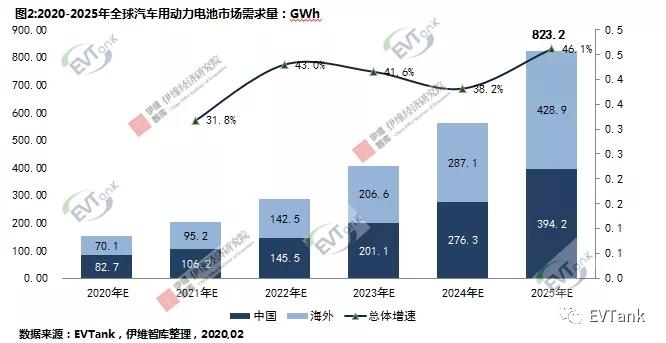 2025年正版资料免费大全下载,2025年，正版资料免费大全下载的未来展望