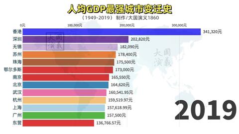 百科 第29页