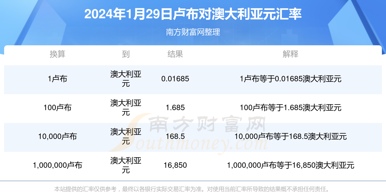 62827澳彩资料查询,62827澳彩资料查询，理性对待，远离非法赌博