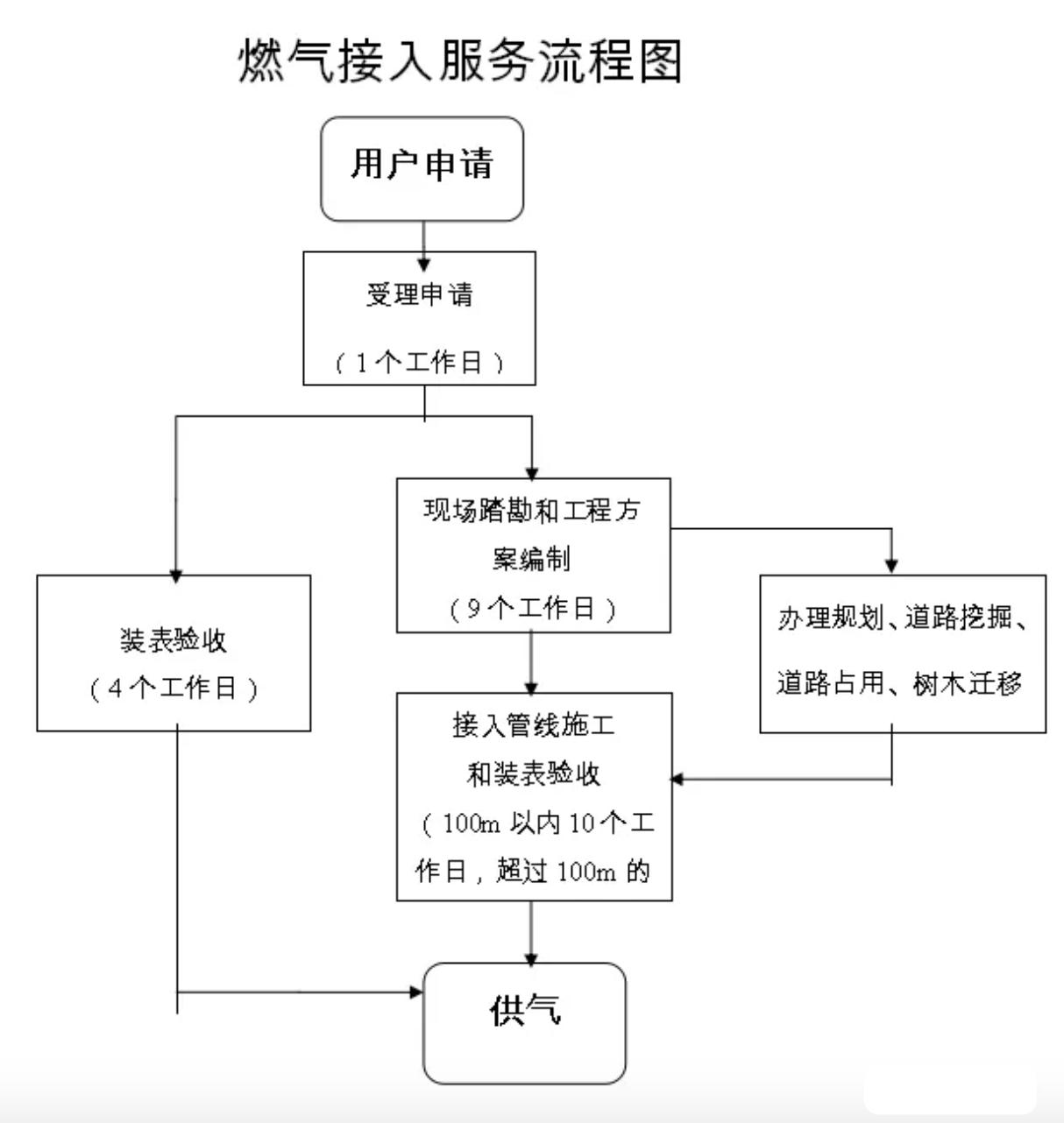 新奥精准资料免费大全,免费获取新奥精准资料大全，解锁高效学习与研究的秘密武器