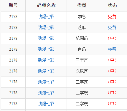 新奥彩历史开奖记录表查询,探寻新奥彩历史开奖记录表的奥秘，一网打尽的查询指南
