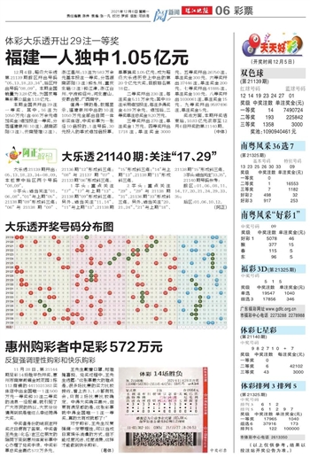 2004新澳门天天开好彩51期,2004新澳门天天开好彩51期，回顾与反思