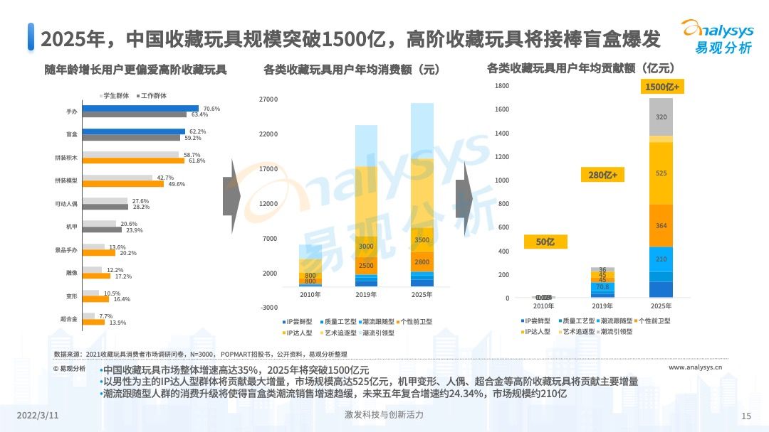 资讯 第21页