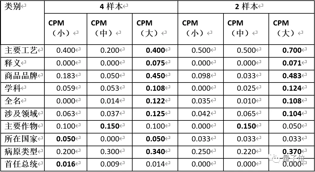 澳门一码一码100准确AO7版,澳门一码一码100准确AO7版，理性看待彩票与娱乐的界限