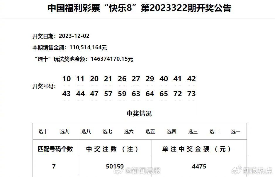 新澳门六开彩历史开奖记录,澳门六开彩，历史开奖记录与文化探析