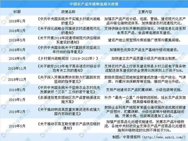 新2025澳门兔费资料,新2025澳门兔费资料，探索未来趋势与机遇