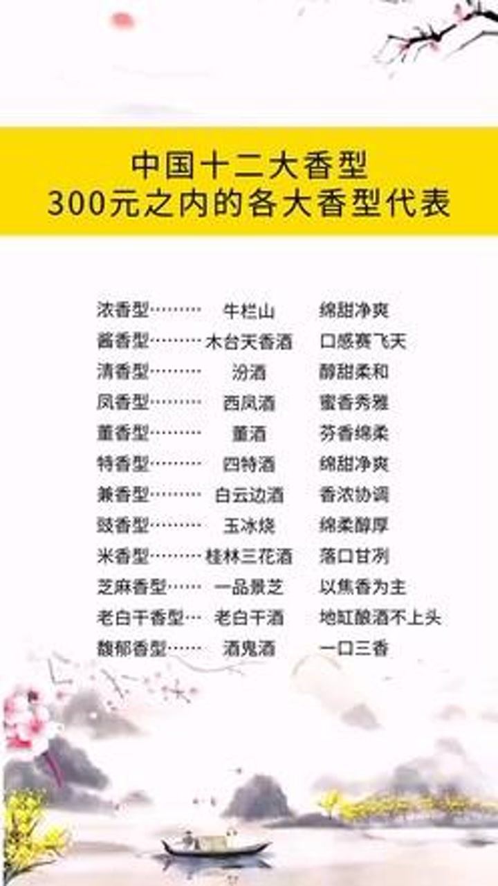 118免费正版资料大全,118免费正版资料大全，知识共享的广阔天地