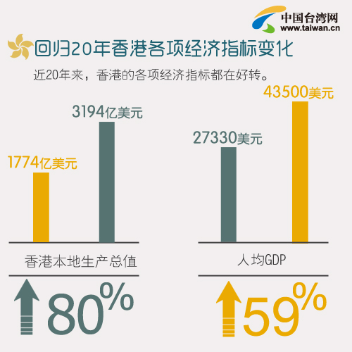 2025香港正版资料免费看,探索2025年香港正版资料免费观看的未来趋势