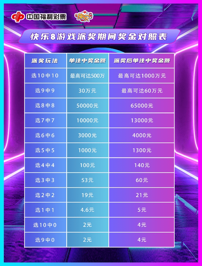澳门今天晚上买什么好,澳门今夜购彩攻略，解锁最佳投注选择