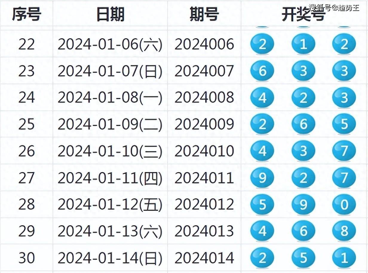 新澳2025今晚开奖资料123,揭秘新澳2025，今晚开奖的数字游戏与理性态度