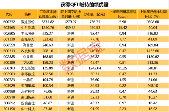2025年新澳天天开彩最新资料,2025年新澳天天开彩，揭秘未来彩票市场的创新与变革