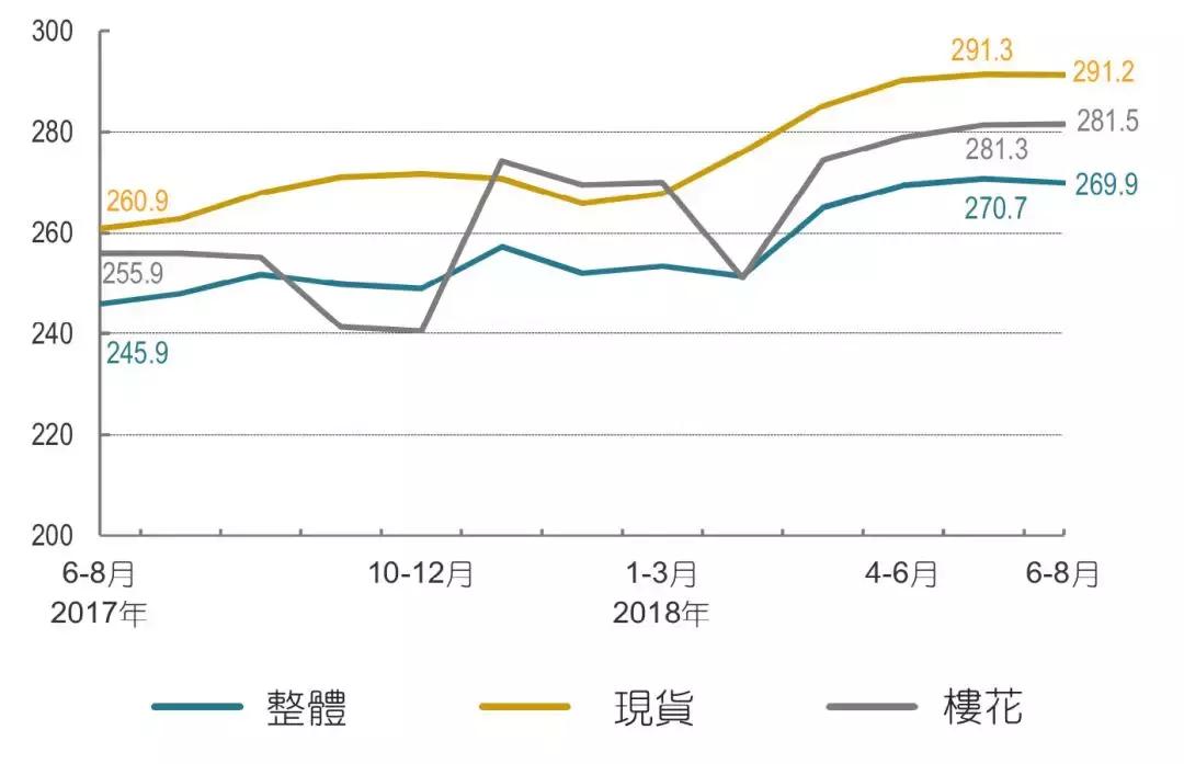 2025年新澳门生肖走势图,2025年新澳门生肖走势图，预测与解析