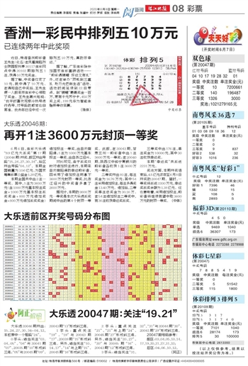 2025澳门天天开好彩大全回顾,2025澳门天天开好彩大全，回顾与展望