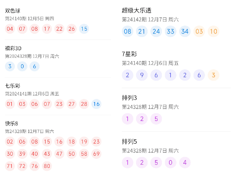 新澳今晚开奖结果查询,今晚新澳开奖结果揭晓，揭秘彩票背后的故事与期待