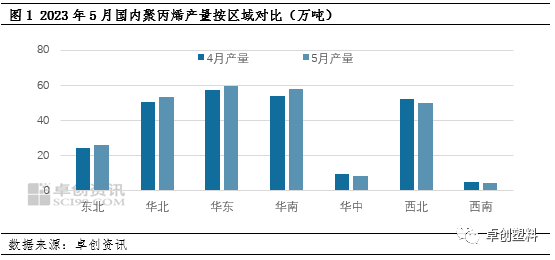 四川长虹重组已成定局,四川长虹重组，大势所趋，未来可期