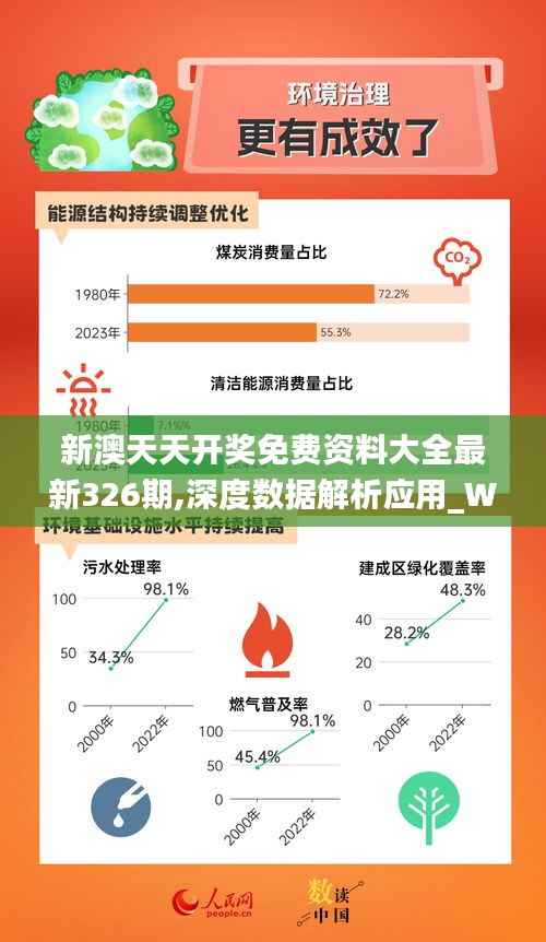 2025新奥全年资料免费大全,2025新奥全年资料免费大全，解锁未来能源的钥匙