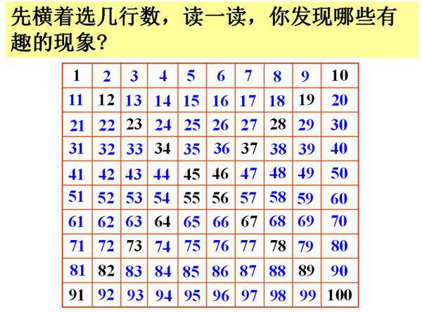 一码一肖100%的资料,揭秘一码一肖100%的资料，数字时代的迷信与陷阱